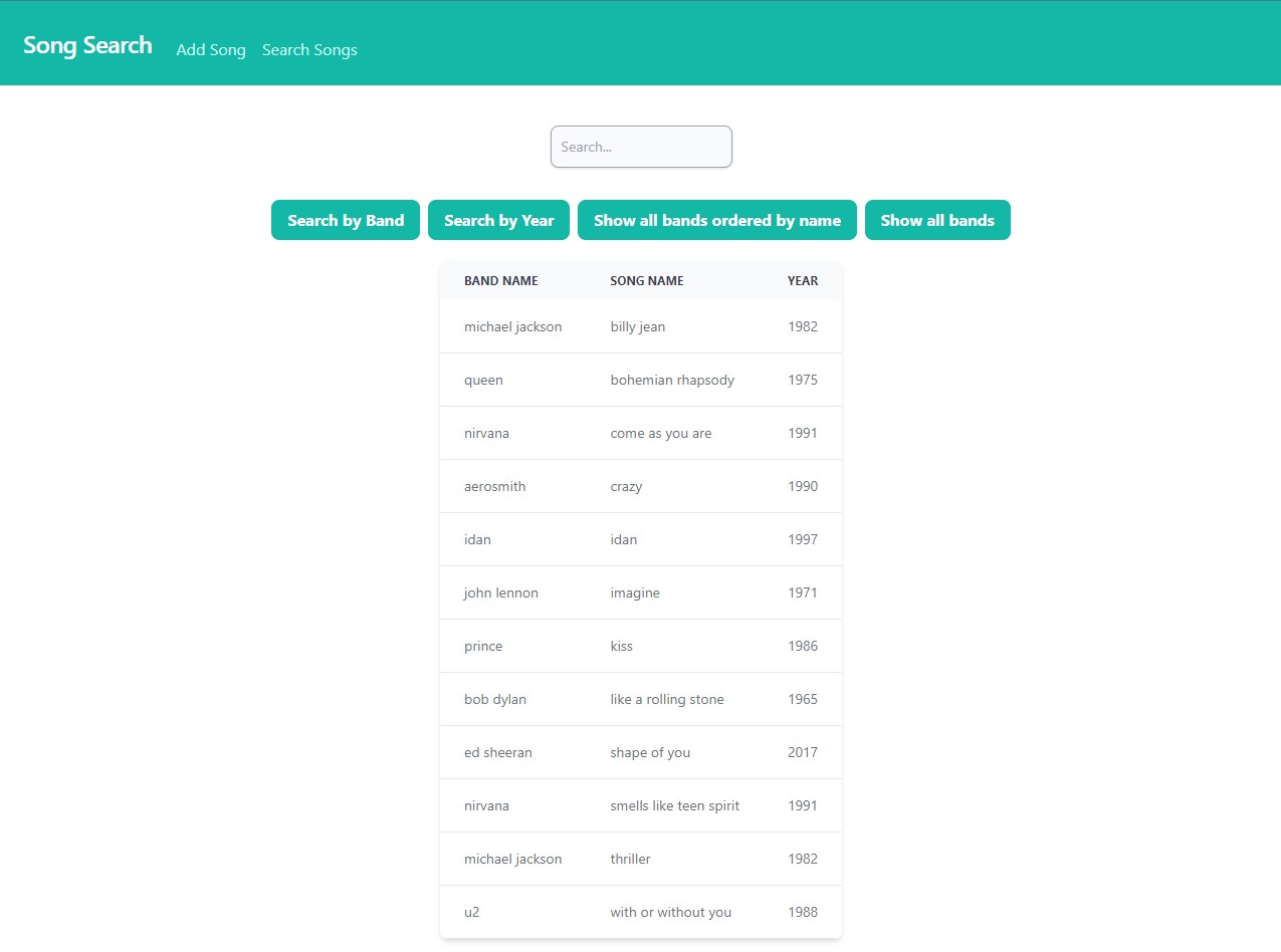 Song Database Management Application